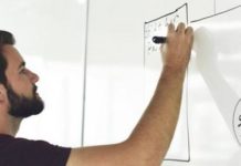 Oferta de empleo: Asesores busca Consultor de Comunicación