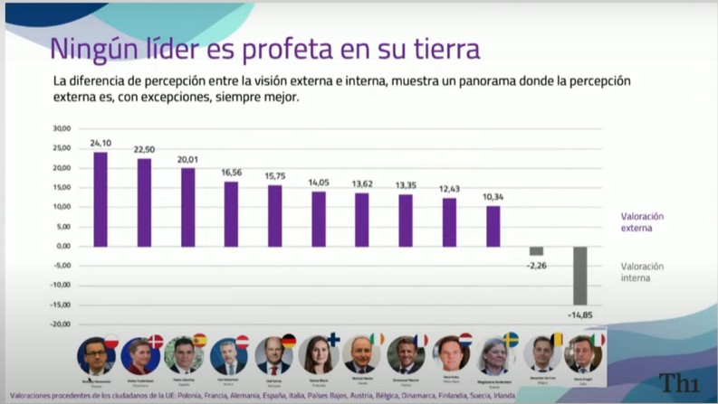 Las líderes de Finlandia, Dinamarca y Nueva Zelanda son las políticas ...
