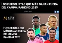 ¿Quiénes son los futbolistas que más ganan en patrocinios?