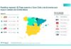 ¿Qué marcas son las más elegidas por los consumidores?